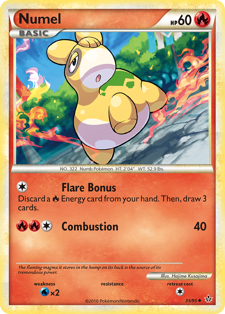 Numel #035 Unleashed (EN)